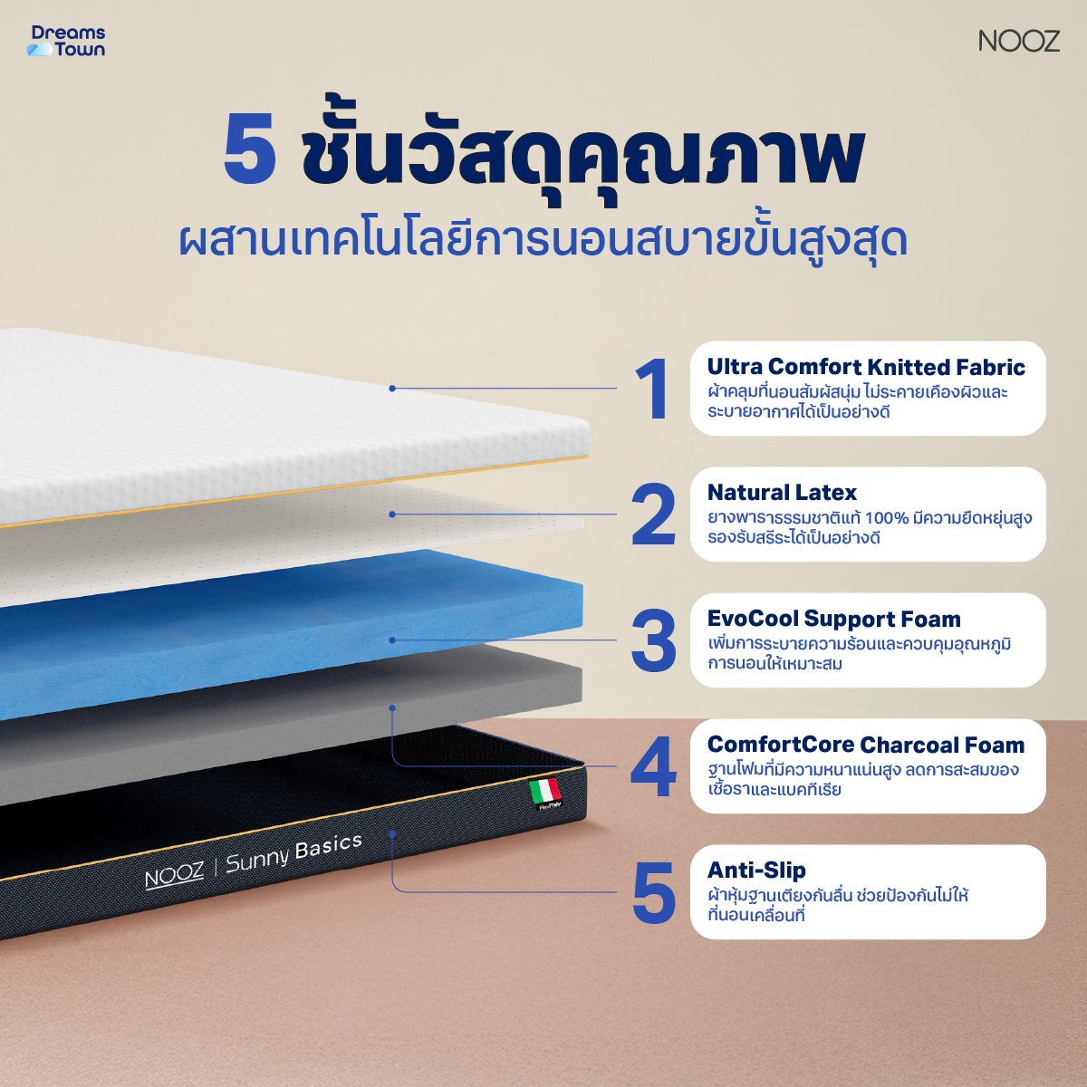 ที่นอนยางพารา 5 ฟุต NOOZ SUNNY BASICS EVO หนา 6 นิ้ว_1